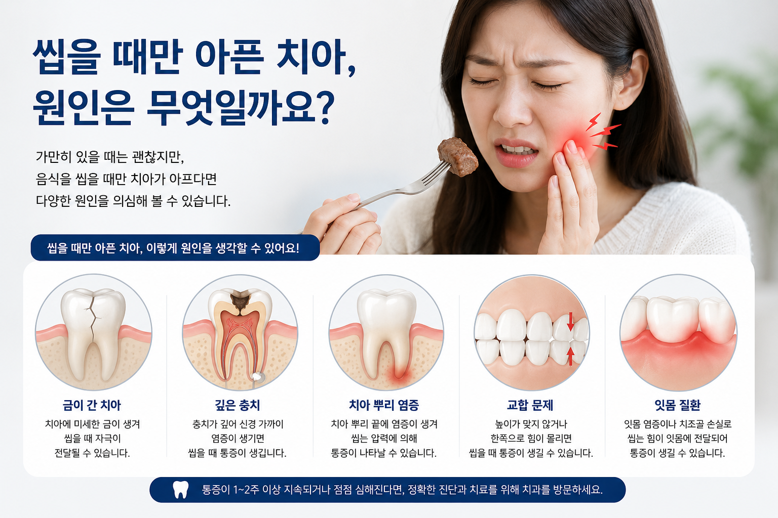 씹을 때만 아픈 치아, 원인은 무엇일까요?