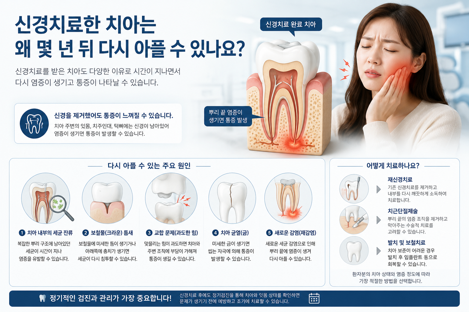 신경치료한 치아는 왜 몇 년 뒤 다시 아플 수 있나요?