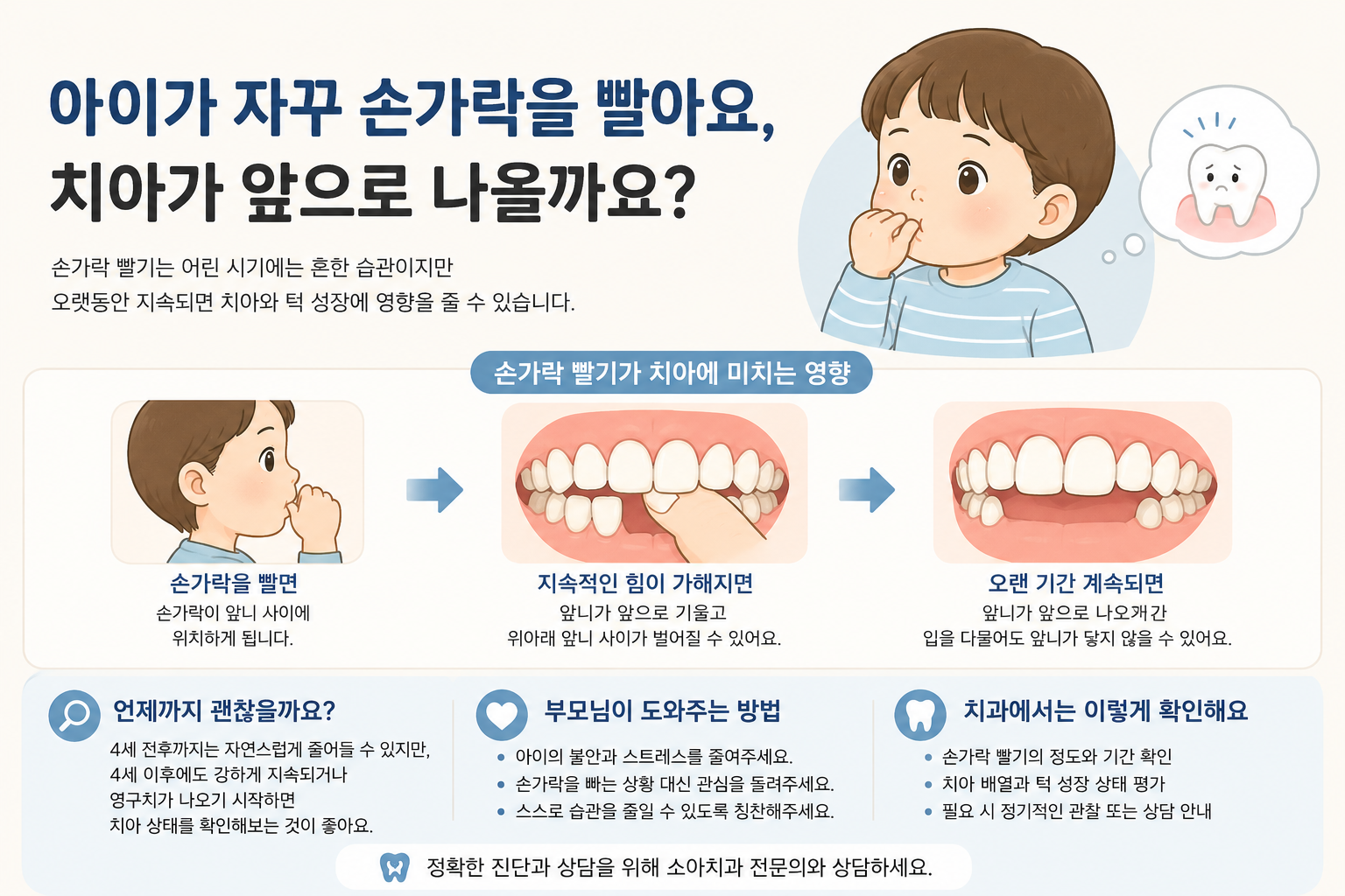 아이가 자꾸 손가락을 빨아요, 치아가 앞으로 나올까요?