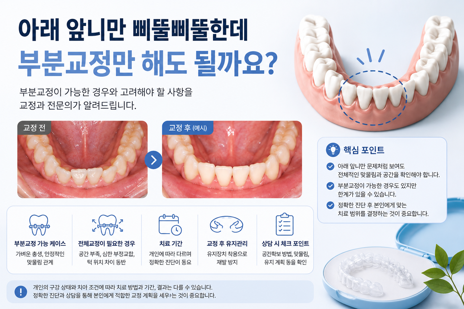 아래 앞니만 삐뚤삐뚤한데 부분교정만 해도 될까요?
