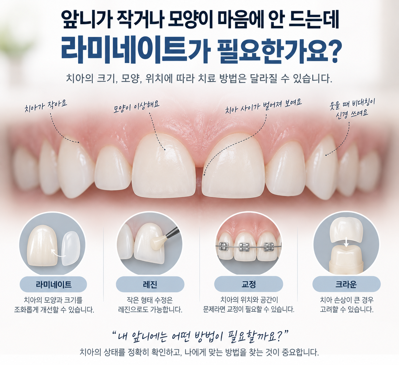 본문에 대한 설명