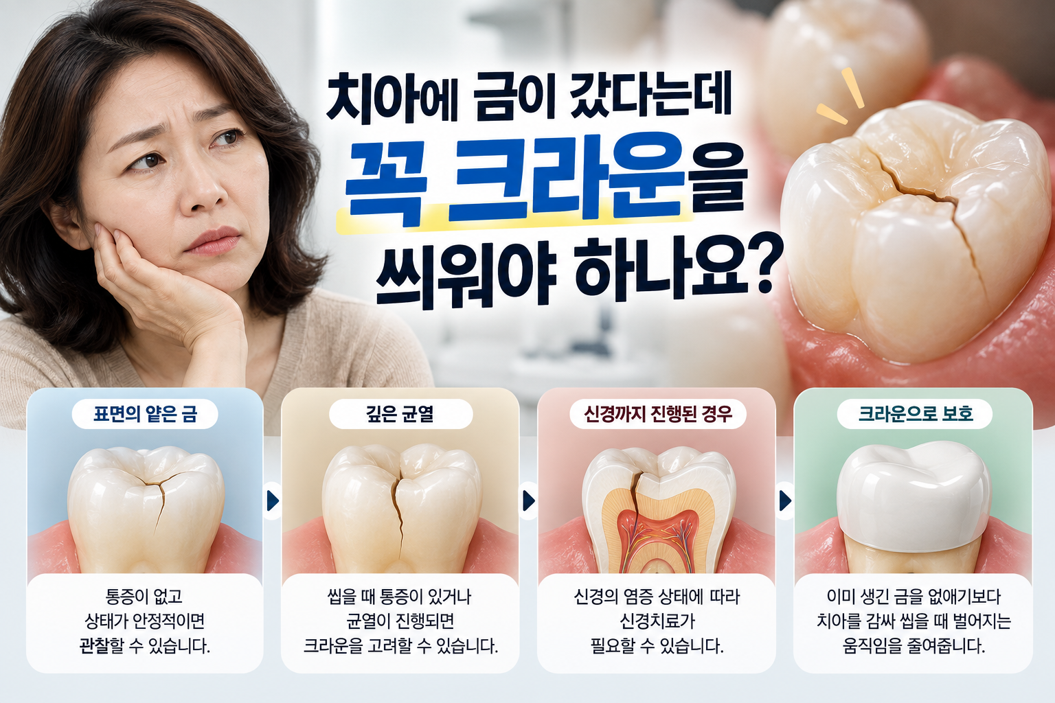본문에 대한 설명