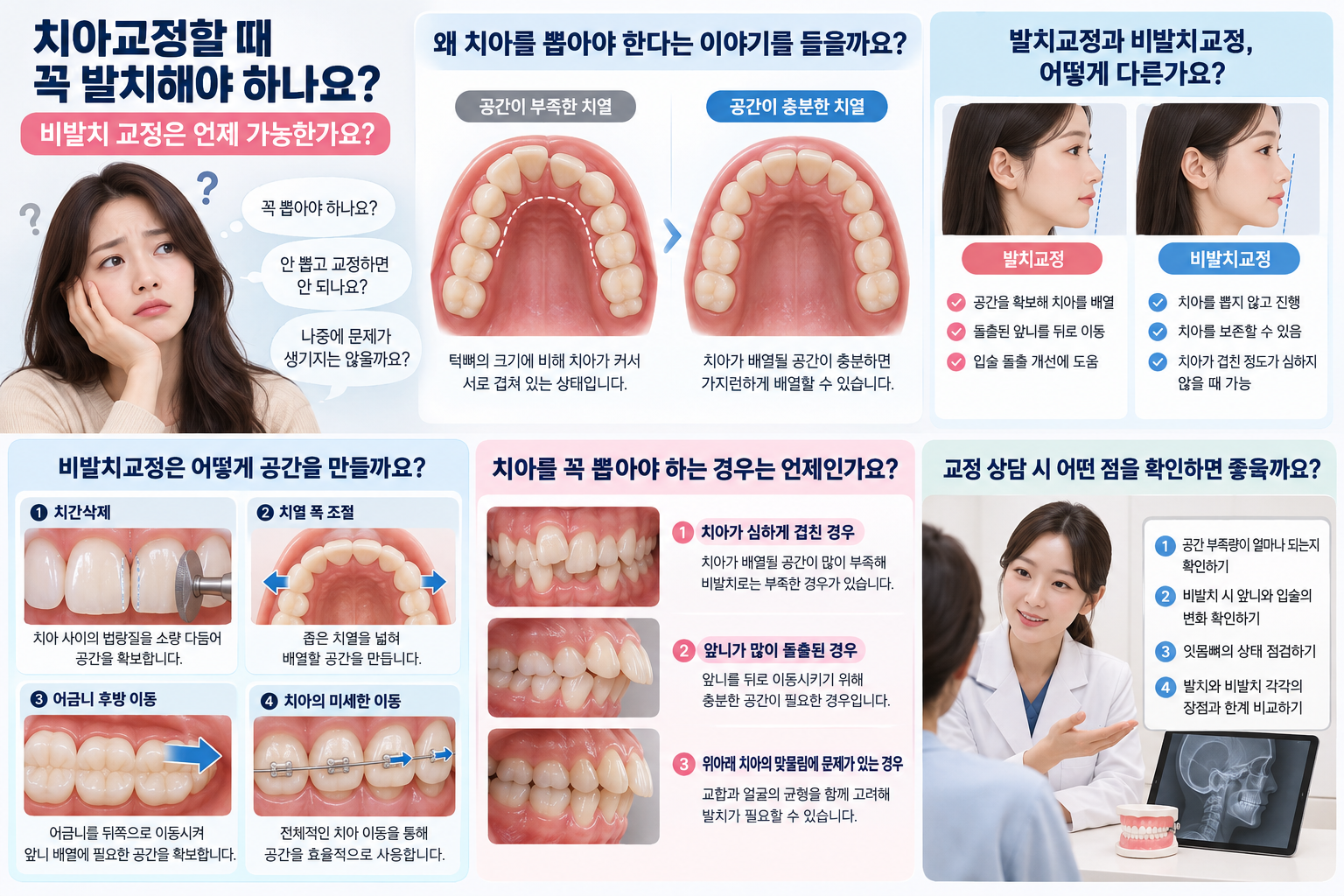 본문에 대한 설명
