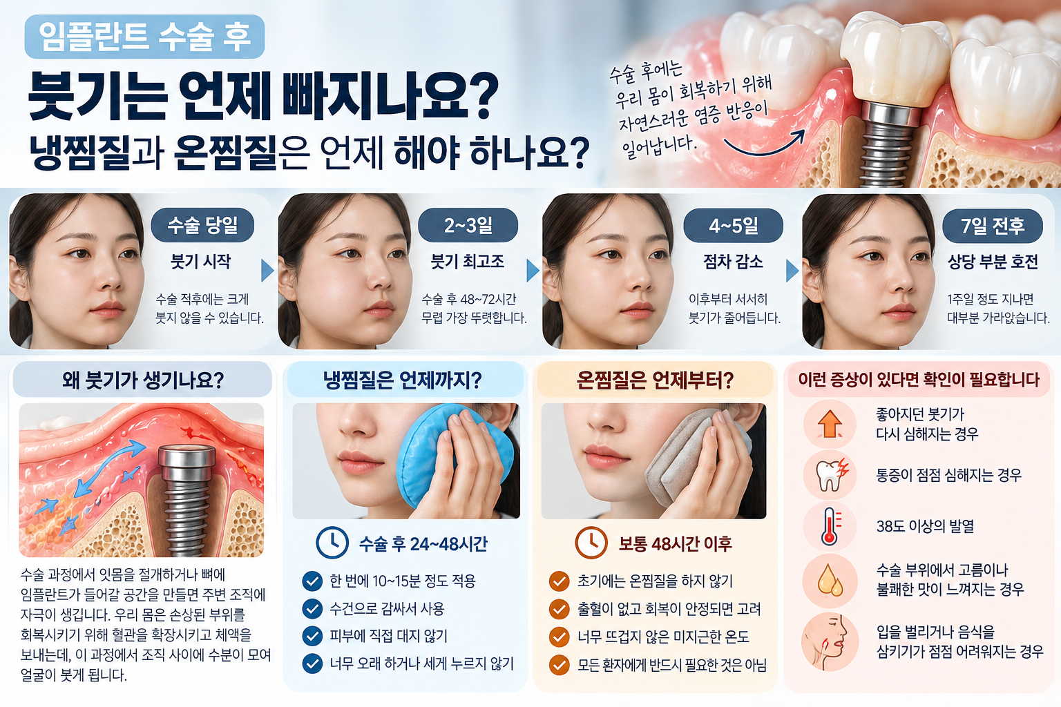 본문에 대한 설명
